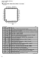 Preview for 20 page of JVC RX-DP10RSL Service Manual