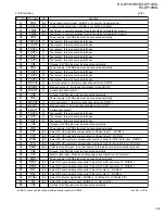 Preview for 21 page of JVC RX-DP10RSL Service Manual