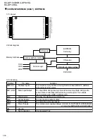 Preview for 30 page of JVC RX-DP10RSL Service Manual