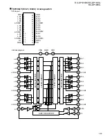 Preview for 33 page of JVC RX-DP10RSL Service Manual