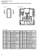 Preview for 34 page of JVC RX-DP10RSL Service Manual