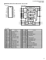 Preview for 37 page of JVC RX-DP10RSL Service Manual