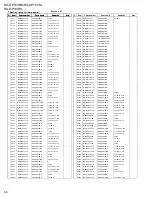 Preview for 67 page of JVC RX-DP10RSL Service Manual