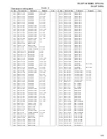 Preview for 72 page of JVC RX-DP10RSL Service Manual