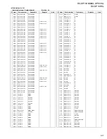 Preview for 76 page of JVC RX-DP10RSL Service Manual