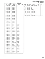 Preview for 82 page of JVC RX-DP10RSL Service Manual