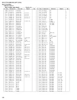 Preview for 83 page of JVC RX-DP10RSL Service Manual