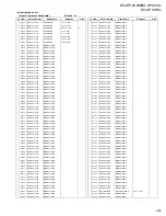 Preview for 84 page of JVC RX-DP10RSL Service Manual