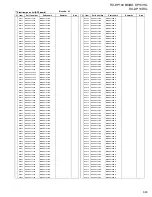 Preview for 92 page of JVC RX-DP10RSL Service Manual