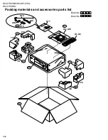 Preview for 95 page of JVC RX-DP10RSL Service Manual