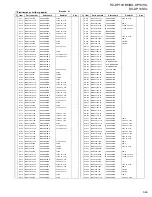 Preview for 104 page of JVC RX-DP10RSL Service Manual