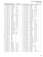 Preview for 108 page of JVC RX-DP10RSL Service Manual