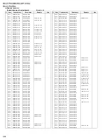 Preview for 111 page of JVC RX-DP10RSL Service Manual