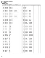 Preview for 113 page of JVC RX-DP10RSL Service Manual