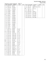 Preview for 118 page of JVC RX-DP10RSL Service Manual