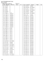 Preview for 125 page of JVC RX-DP10RSL Service Manual