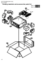 Preview for 131 page of JVC RX-DP10RSL Service Manual