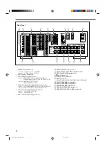 Preview for 8 page of JVC RX-DP20VSL Instructions Manual