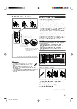 Preview for 11 page of JVC RX-DP20VSL Instructions Manual