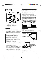 Preview for 15 page of JVC RX-DP20VSL Instructions Manual