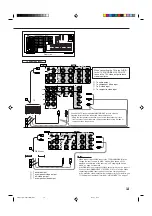 Preview for 17 page of JVC RX-DP20VSL Instructions Manual