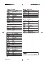 Preview for 70 page of JVC RX-DP20VSL Instructions Manual