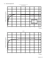 Preview for 21 page of JVC RX-DP20VSL Service Manual