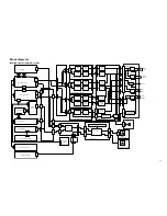 Preview for 27 page of JVC RX-DP20VSL Service Manual