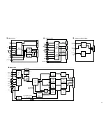 Preview for 29 page of JVC RX-DP20VSL Service Manual