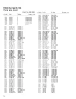 Preview for 58 page of JVC RX-DP20VSL Service Manual