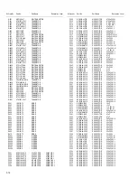 Preview for 64 page of JVC RX-DP20VSL Service Manual