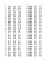 Preview for 71 page of JVC RX-DP20VSL Service Manual