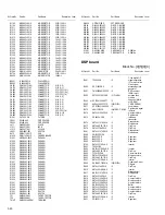 Preview for 72 page of JVC RX-DP20VSL Service Manual