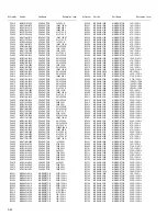 Preview for 74 page of JVC RX-DP20VSL Service Manual