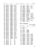 Preview for 75 page of JVC RX-DP20VSL Service Manual