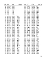 Preview for 77 page of JVC RX-DP20VSL Service Manual