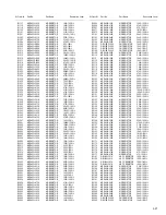 Preview for 79 page of JVC RX-DP20VSL Service Manual