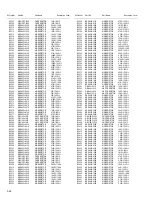 Preview for 80 page of JVC RX-DP20VSL Service Manual