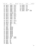 Preview for 81 page of JVC RX-DP20VSL Service Manual