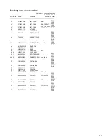 Preview for 83 page of JVC RX-DP20VSL Service Manual