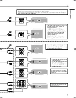 Preview for 9 page of JVC RX-E100SL Instructions Manual