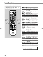 Preview for 32 page of JVC RX-E111RSL Instructions Manual