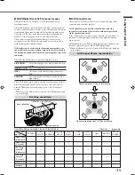 Preview for 35 page of JVC RX-E111RSL Instructions Manual