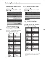 Preview for 46 page of JVC RX-E111RSL Instructions Manual