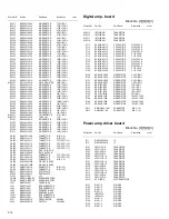 Preview for 46 page of JVC RX-ES9SL Service Manual