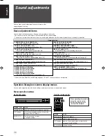 Preview for 28 page of JVC RX-F31S Instructions Manual