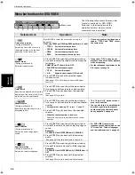 Preview for 38 page of JVC S502SL Instruction Manual