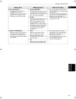 Preview for 53 page of JVC S502SL Instruction Manual