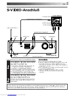 Preview for 5 page of JVC SHOWVIEW HR-DVS1EU (German) Bedienungsanleitung