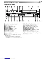 Preview for 77 page of JVC SHOWVIEW HR-DVS1EU (German) Bedienungsanleitung